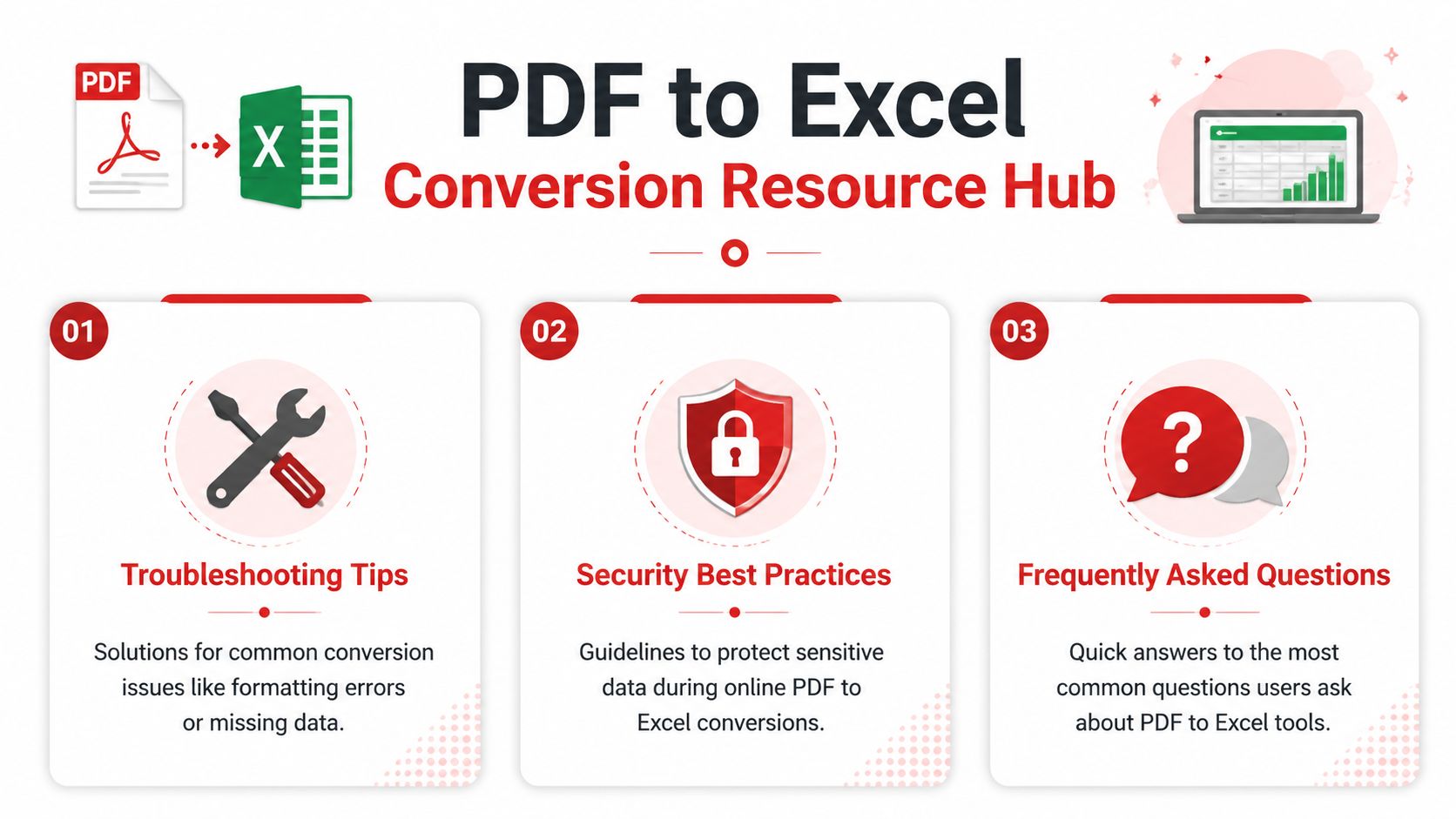 A professional infographic for a PDF to Excel conversion resource hub with tips, security, and FAQs.