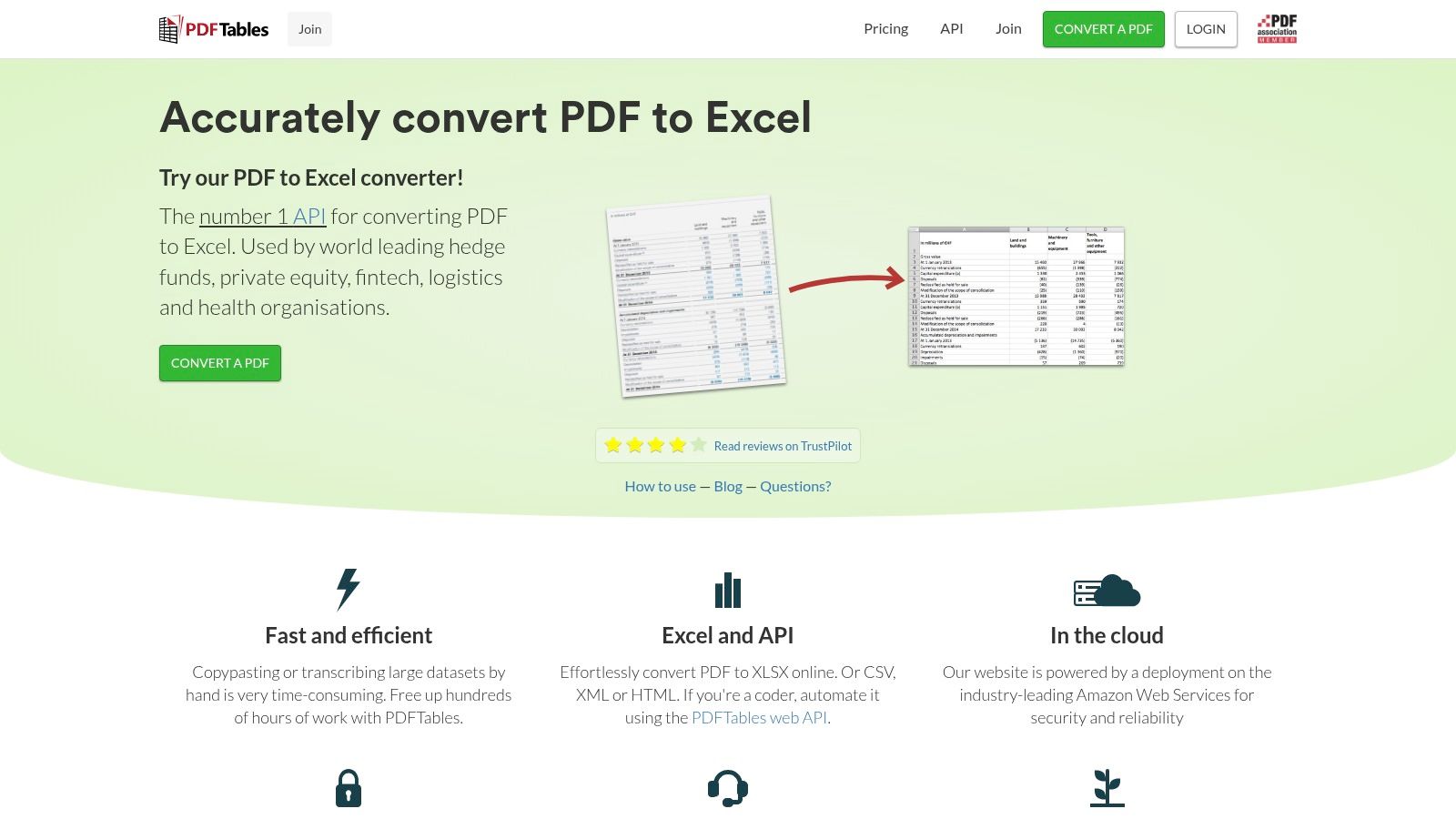 PDFTables