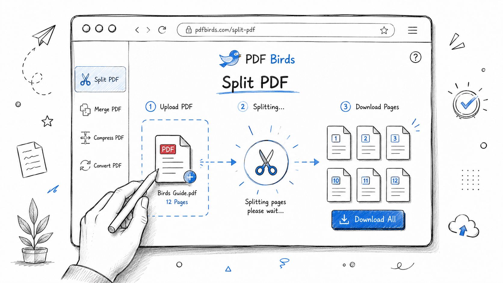 A hand illustrating the step-by-step process of splitting a PDF document online using a digital tool.