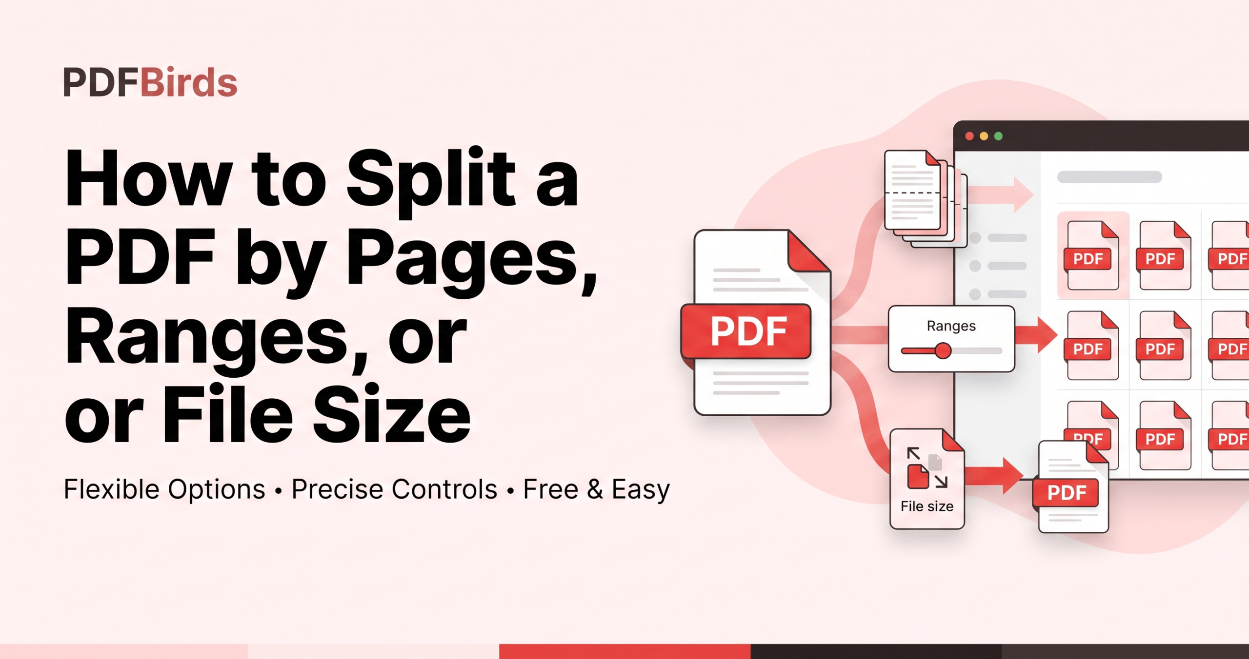 How to Split a PDF by Pages, Ranges, or File Size