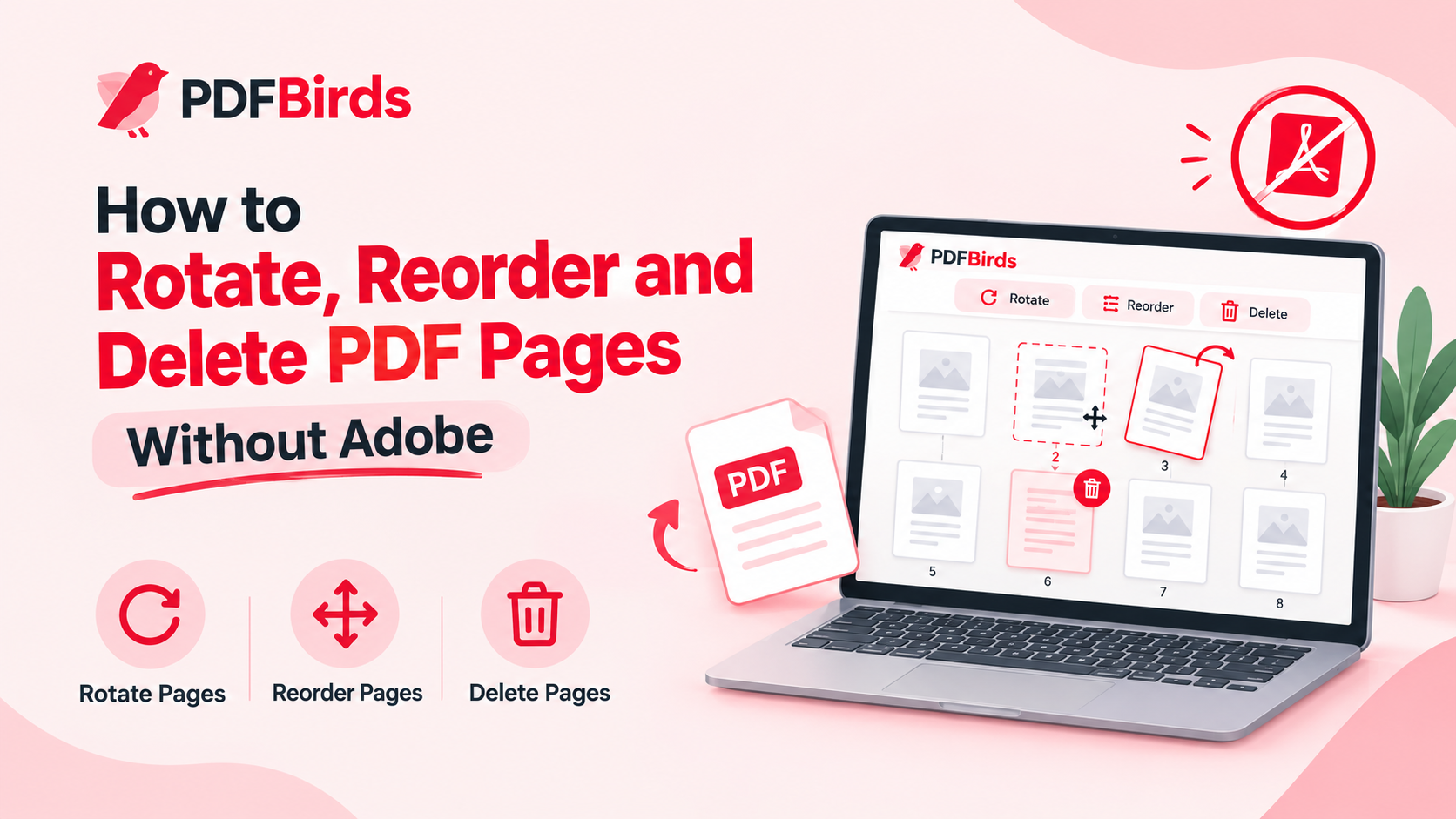 How to Rotate, Reorder and Delete PDF Pages Without Adobe